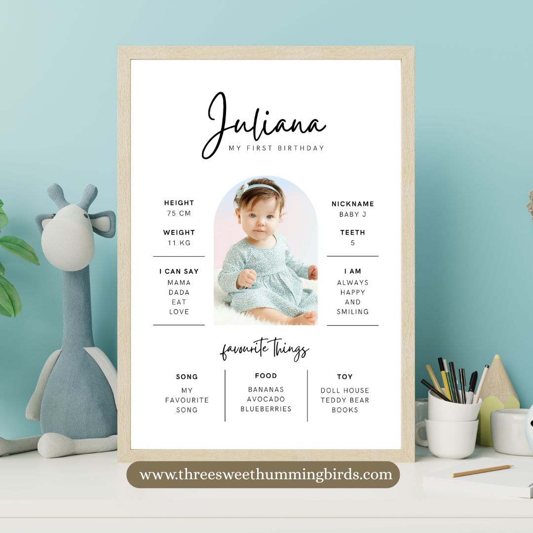 Baby Milestone/Baby Annoucements